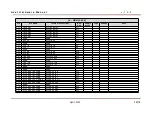 Preview for 48 page of Dave Embedded Systems ARM Cortex-A9 MPCore Hardware Manual