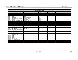 Preview for 49 page of Dave Embedded Systems ARM Cortex-A9 MPCore Hardware Manual