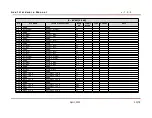 Preview for 50 page of Dave Embedded Systems ARM Cortex-A9 MPCore Hardware Manual