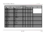 Preview for 51 page of Dave Embedded Systems ARM Cortex-A9 MPCore Hardware Manual