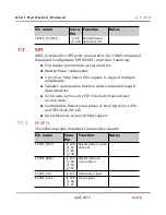 Preview for 62 page of Dave Embedded Systems ARM Cortex-A9 MPCore Hardware Manual