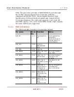 Preview for 69 page of Dave Embedded Systems ARM Cortex-A9 MPCore Hardware Manual