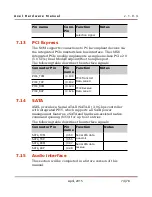 Preview for 74 page of Dave Embedded Systems ARM Cortex-A9 MPCore Hardware Manual