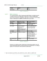 Предварительный просмотр 20 страницы Dave Embedded Systems Axel ULite Hardware Manual