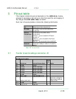 Предварительный просмотр 27 страницы Dave Embedded Systems Axel ULite Hardware Manual