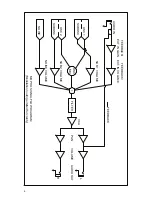 Preview for 14 page of Dave Smith Instruments Mopho Keyboard Operation Manual