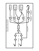 Предварительный просмотр 14 страницы Dave Smith Instruments Mopho SE Operation Manual