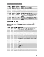 Предварительный просмотр 55 страницы Dave Smith Instruments Mopho SE Operation Manual