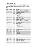 Предварительный просмотр 57 страницы Dave Smith Instruments Mopho SE Operation Manual