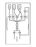 Preview for 13 page of Dave Smith Instruments Mopho x4 Operation Manual