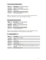 Preview for 63 page of Dave Smith Instruments Mopho x4 Operation Manual