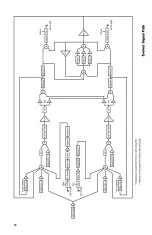 Предварительный просмотр 12 страницы Dave Smith Instruments Poly Evolver Operation Manual