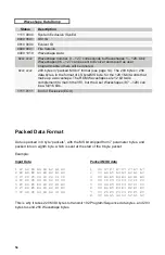 Предварительный просмотр 54 страницы Dave Smith Instruments Poly Evolver Operation Manual