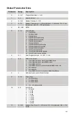 Предварительный просмотр 57 страницы Dave Smith Instruments Poly Evolver Operation Manual