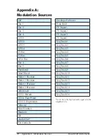 Preview for 88 page of Dave Smith Instruments Pro 2 Operation Manual