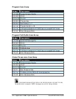 Preview for 144 page of Dave Smith Instruments Pro 2 Operation Manual