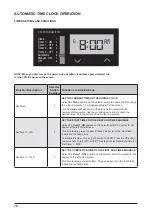 Предварительный просмотр 11 страницы Davey AquaReviva DAR14C Installation & Operating Instructions Manual