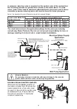 Предварительный просмотр 9 страницы Davey BT14-300 Installation And Operating Instructions Manual