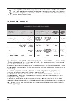 Preview for 14 page of Davey ChloroMatic MCS16C Installation & Operating Instructions Manual