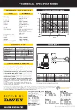 Предварительный просмотр 2 страницы Davey D10A Quick Start Manual