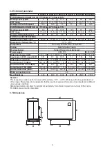 Предварительный просмотр 6 страницы Davey DHP130 Installation And Operating Instructions Manual