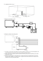 Предварительный просмотр 8 страницы Davey DHP130 Installation And Operating Instructions Manual