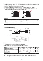 Предварительный просмотр 9 страницы Davey DHP130 Installation And Operating Instructions Manual