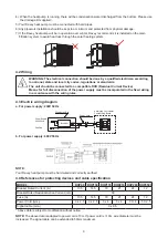 Preview for 9 page of Davey DHP90 Installation And Operating Instructions Manual