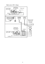 Предварительный просмотр 18 страницы Davey DHP90 Installation And Operating Instructions Manual