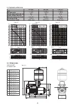 Предварительный просмотр 26 страницы Davey DynaDrive DD15-35NPT Installation And Operating Instructions Manual