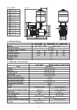 Предварительный просмотр 27 страницы Davey DynaDrive DD15-35NPT Installation And Operating Instructions Manual