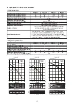 Предварительный просмотр 25 страницы Davey DynaDrive DD160-19 Installation And Operating Instructions Manual