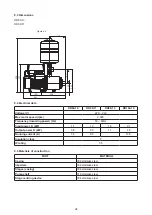 Предварительный просмотр 26 страницы Davey DynaDrive DD160-19 Installation And Operating Instructions Manual