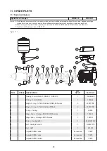 Предварительный просмотр 28 страницы Davey DynaDrive DD160-19 Installation And Operating Instructions Manual