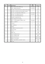 Предварительный просмотр 29 страницы Davey DynaDrive DD160-19 Installation And Operating Instructions Manual