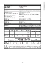 Preview for 21 page of Davey EcoMatic COMM1000 Installation And Operating Instructions Manual