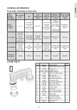 Preview for 22 page of Davey EcoMatic COMM1000 Installation And Operating Instructions Manual