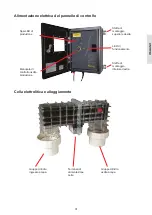 Preview for 31 page of Davey EcoMatic COMM1000 Installation And Operating Instructions Manual