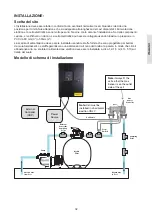 Preview for 32 page of Davey EcoMatic COMM1000 Installation And Operating Instructions Manual