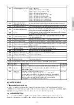 Preview for 41 page of Davey EcoMatic COMM1000 Installation And Operating Instructions Manual