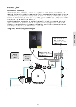 Preview for 56 page of Davey EcoMatic COMM1000 Installation And Operating Instructions Manual