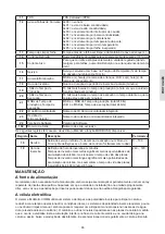 Preview for 65 page of Davey EcoMatic COMM1000 Installation And Operating Instructions Manual