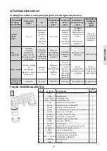 Preview for 70 page of Davey EcoMatic COMM1000 Installation And Operating Instructions Manual