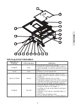 Preview for 71 page of Davey EcoMatic COMM1000 Installation And Operating Instructions Manual