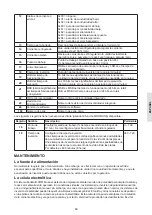 Preview for 89 page of Davey EcoMatic COMM1000 Installation And Operating Instructions Manual