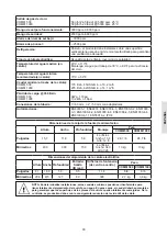 Preview for 93 page of Davey EcoMatic COMM1000 Installation And Operating Instructions Manual