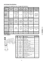 Preview for 94 page of Davey EcoMatic COMM1000 Installation And Operating Instructions Manual