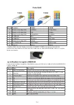 Preview for 112 page of Davey EcoMatic COMM1000 Installation And Operating Instructions Manual