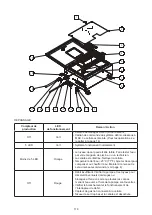 Preview for 119 page of Davey EcoMatic COMM1000 Installation And Operating Instructions Manual