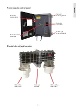 Preview for 7 page of Davey EcoMatic COMM500 Installation And Operating Instructions Manual